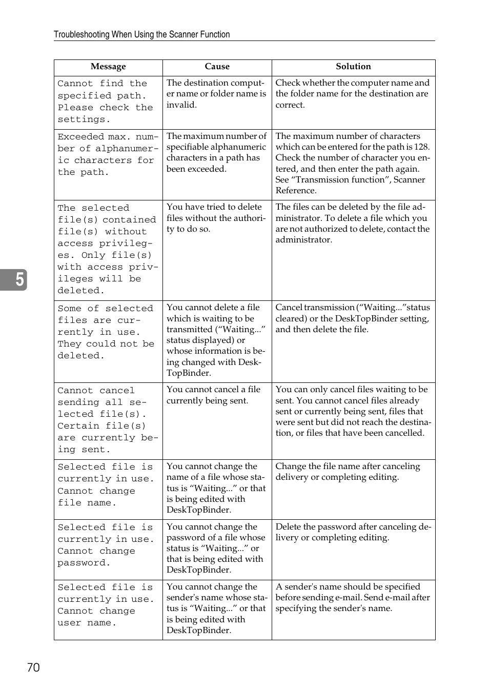 Microsoft C4500 User Manual | Page 78 / 136