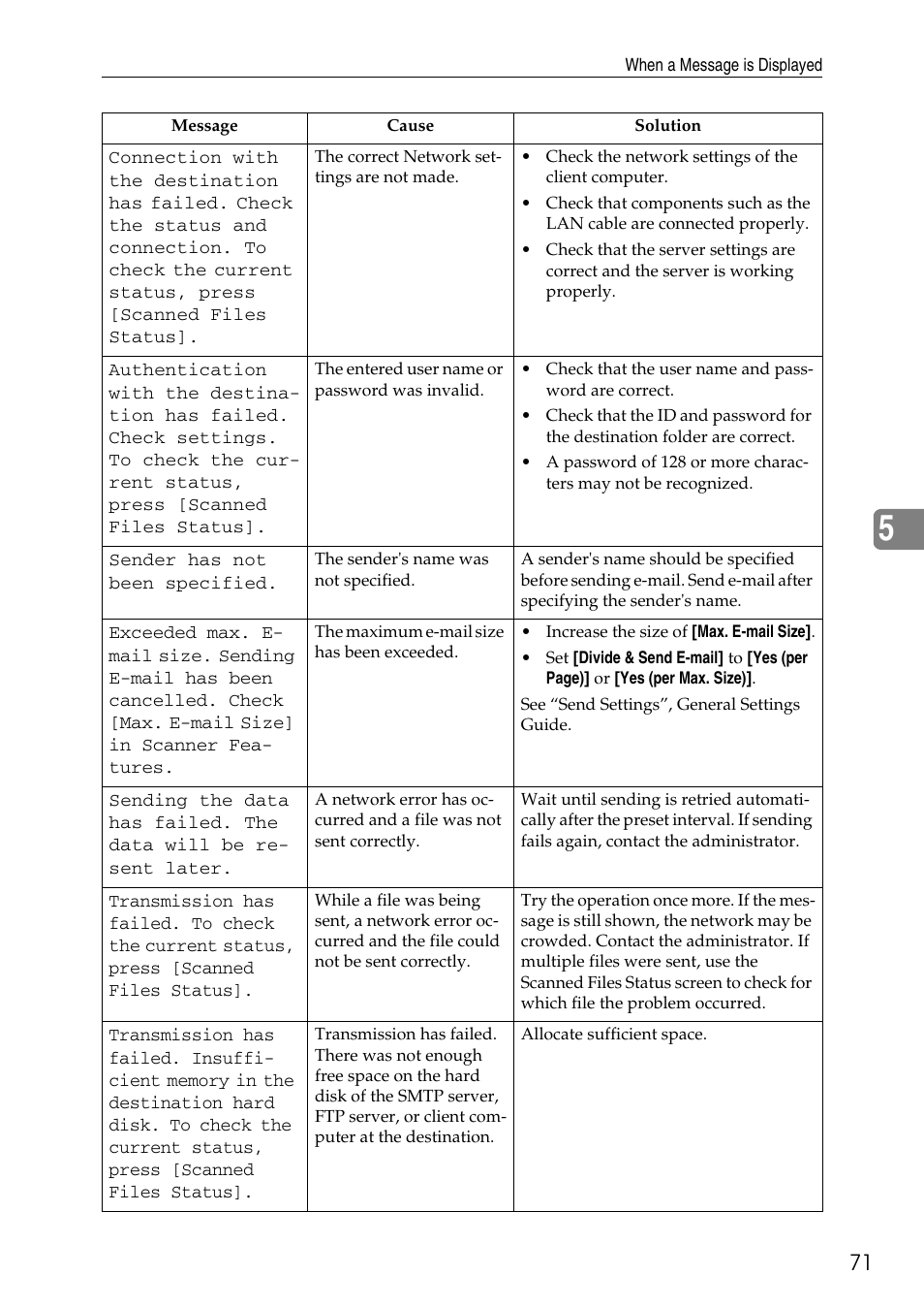Microsoft C4500 User Manual | Page 79 / 136