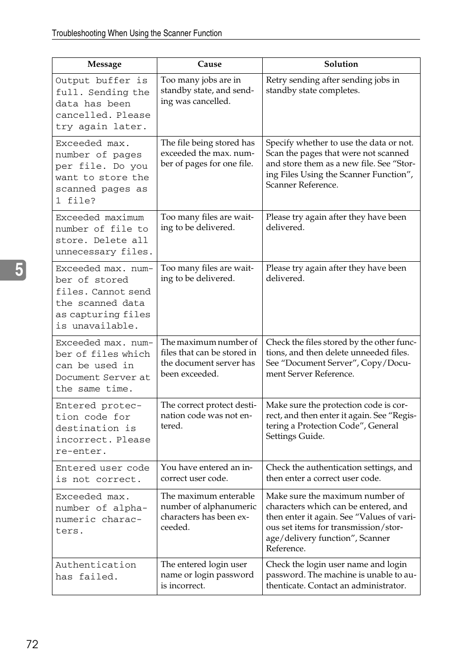 Microsoft C4500 User Manual | Page 80 / 136
