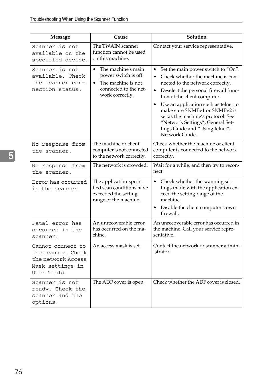 Microsoft C4500 User Manual | Page 84 / 136