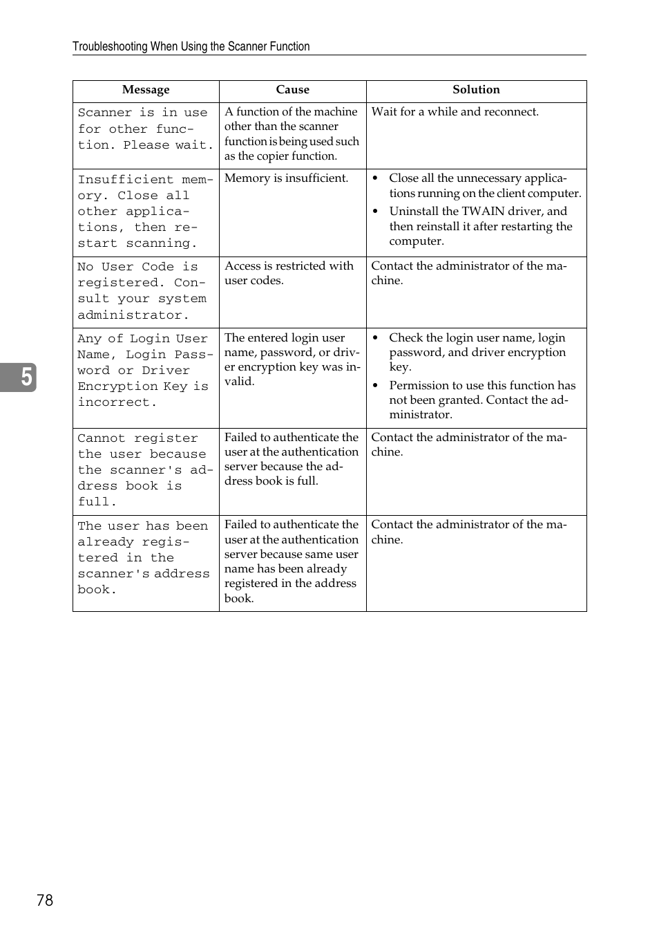 Microsoft C4500 User Manual | Page 86 / 136