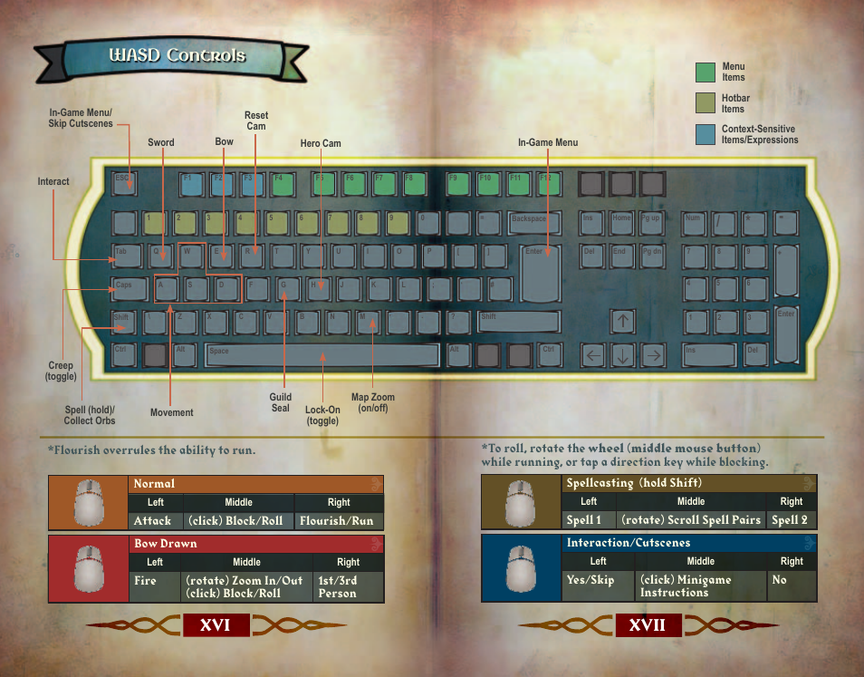 Wasd controls, Xvi xvii | Microsoft FABLE THE LOST CHAPTERS X11-35541 User Manual | Page 10 / 18