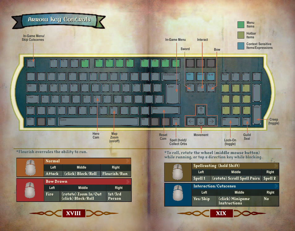 Arrow key controls, Xviii xix | Microsoft FABLE THE LOST CHAPTERS X11-35541 User Manual | Page 11 / 18
