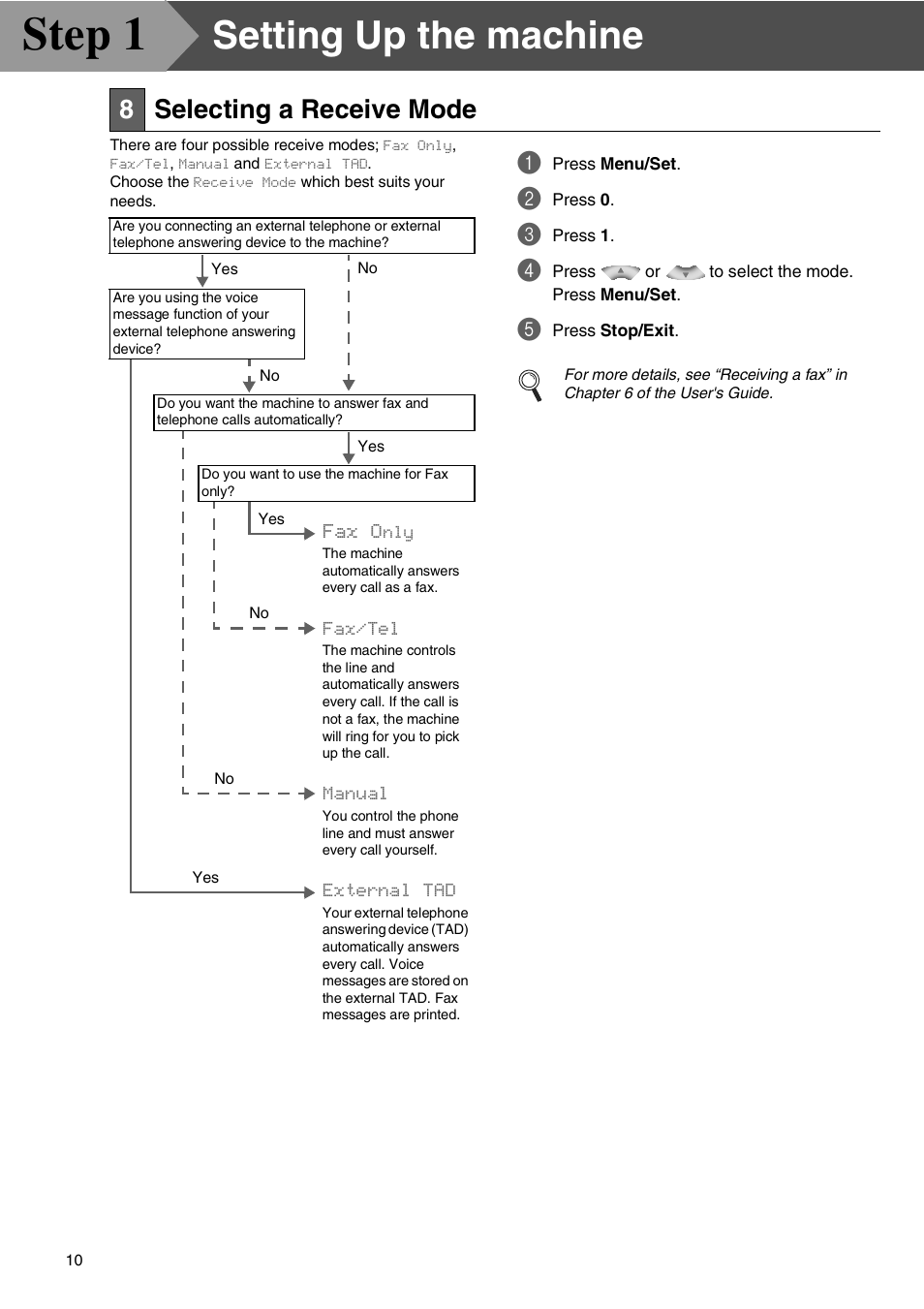 8 selecting a receive mode, Selecting a receive mode, Step 1 | Setting up the machine, 8selecting a receive mode | Microsoft SPC210SF User Manual | Page 12 / 30
