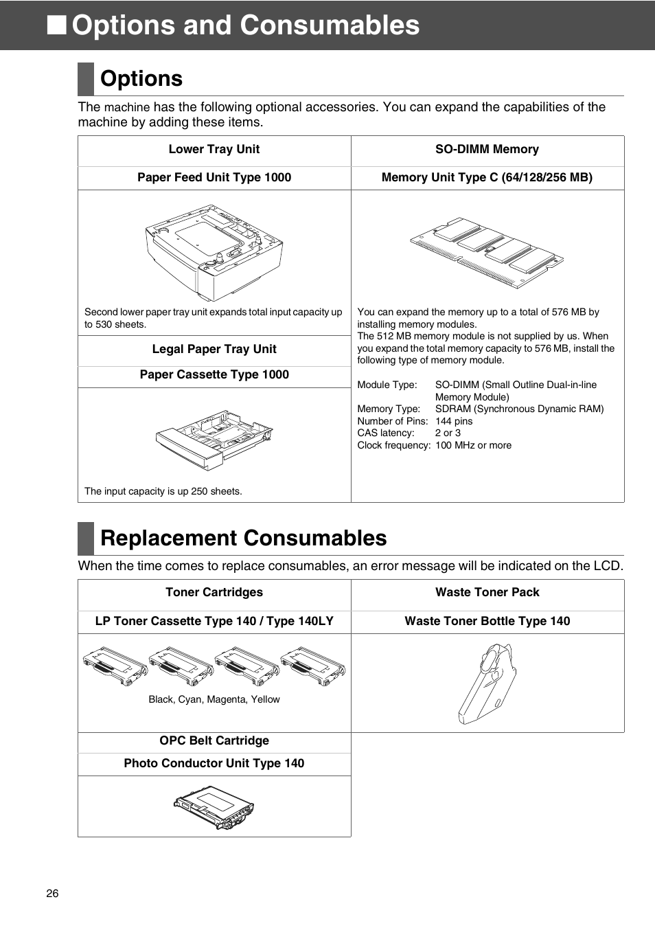 Options and consumables, Options, Replacement consumables | Options replacement consumables | Microsoft SPC210SF User Manual | Page 28 / 30