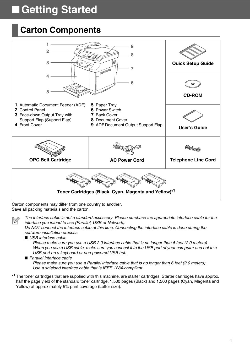 Getting started, Carton components | Microsoft SPC210SF User Manual | Page 3 / 30
