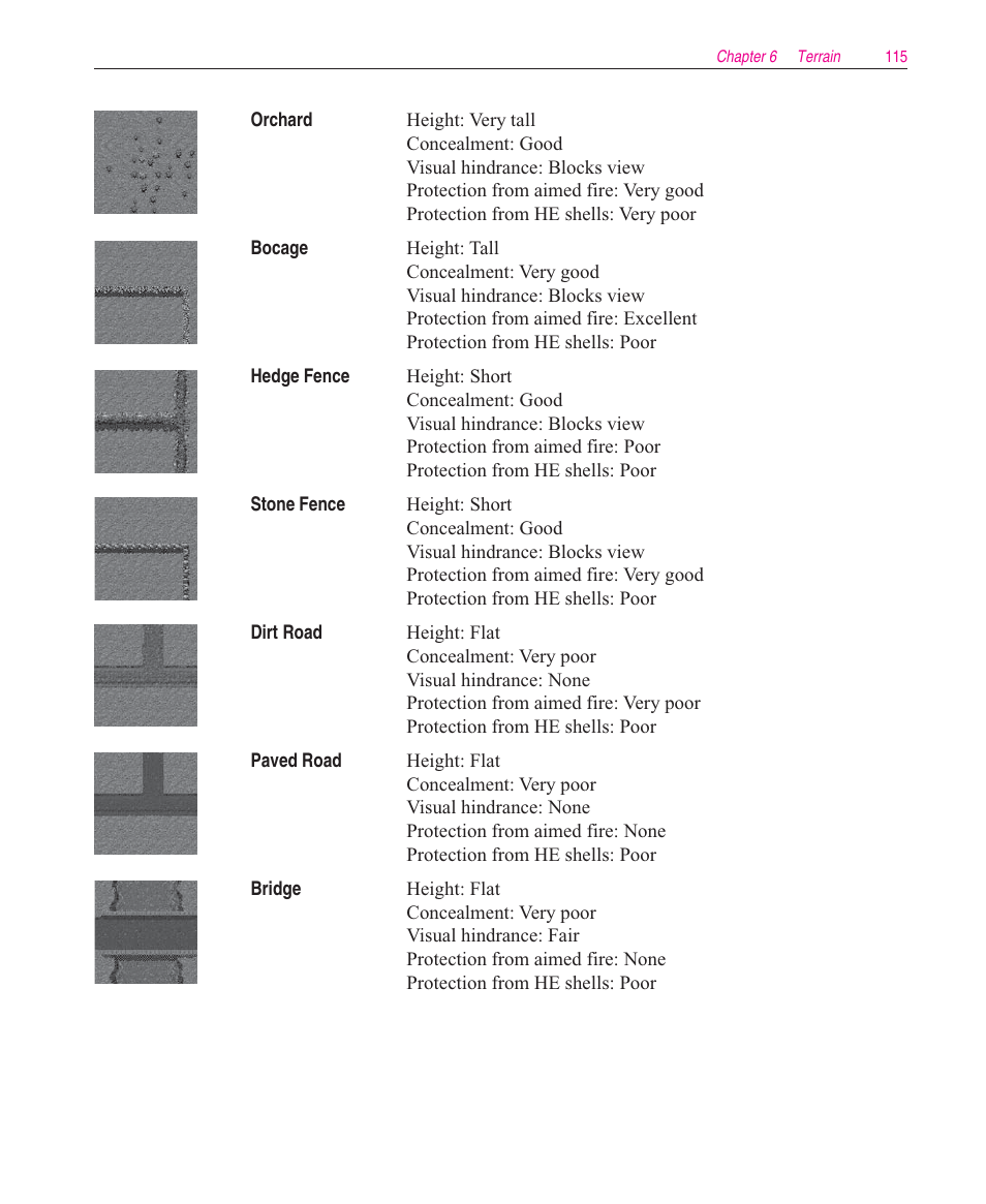 Microsoft Close Combat User Manual | Page 116 / 163