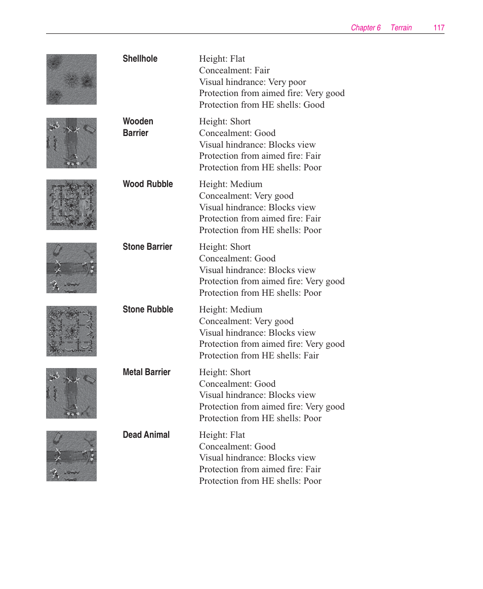 Microsoft Close Combat User Manual | Page 118 / 163