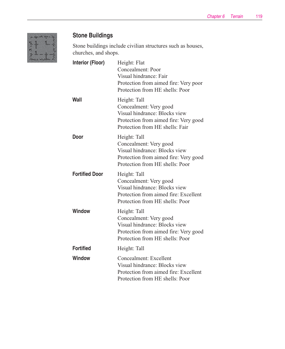 Microsoft Close Combat User Manual | Page 120 / 163