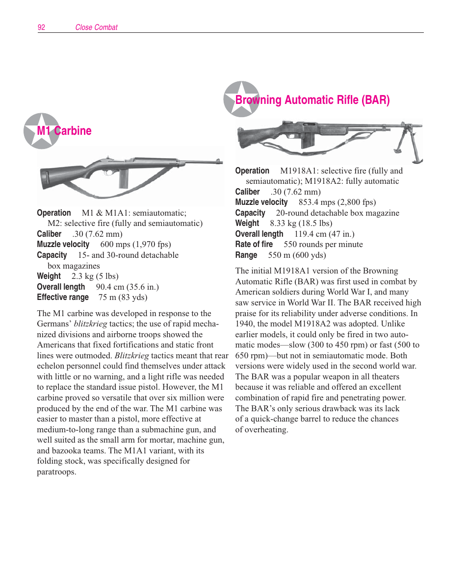 M1 carbine browning automatic rifle (bar) | Microsoft Close Combat User Manual | Page 93 / 163