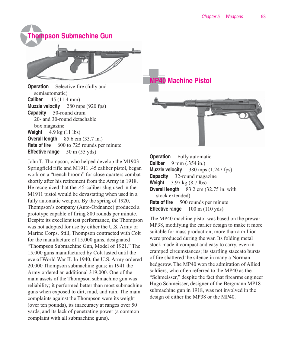 Thompson submachine gun, Mp40 machine pistol | Microsoft Close Combat User Manual | Page 94 / 163