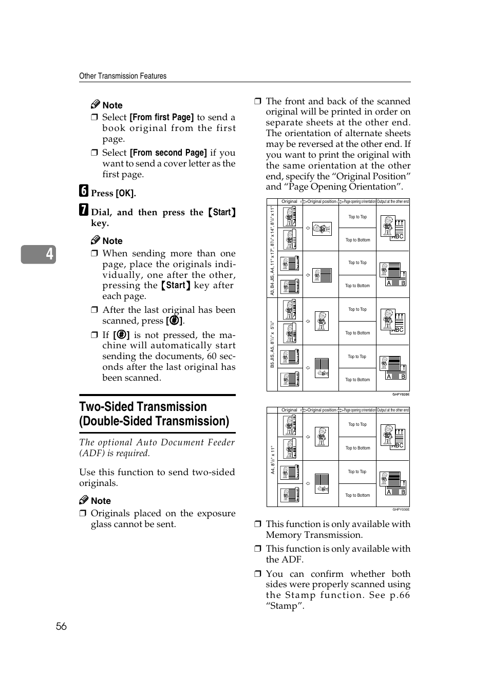 Two-sided transmission (double-sided transmission), Press [ok, Dial, and then press the {{{{ start }}}} key | Microsoft 2045 User Manual | Page 68 / 106