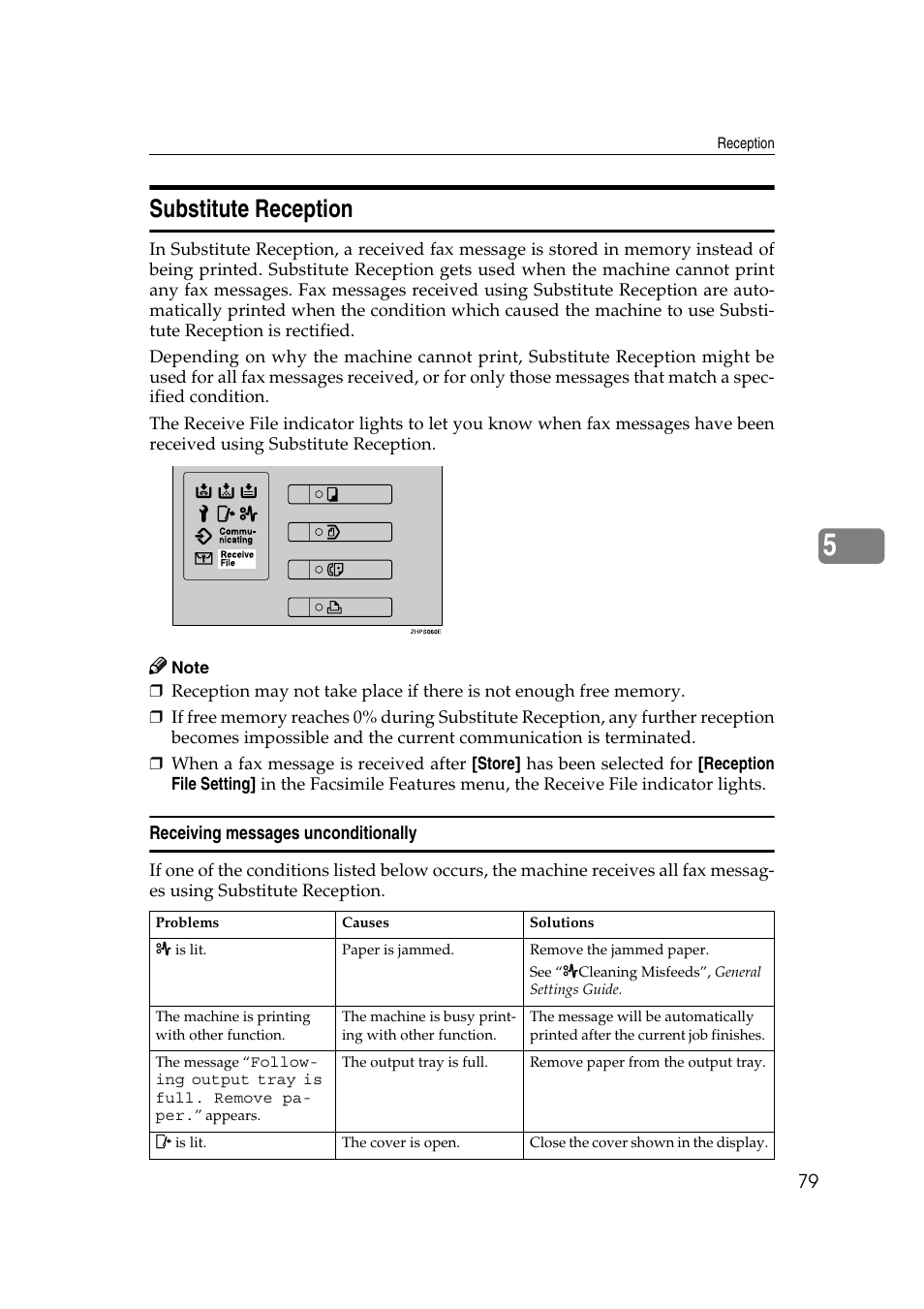 Substitute reception | Microsoft 2045 User Manual | Page 91 / 106