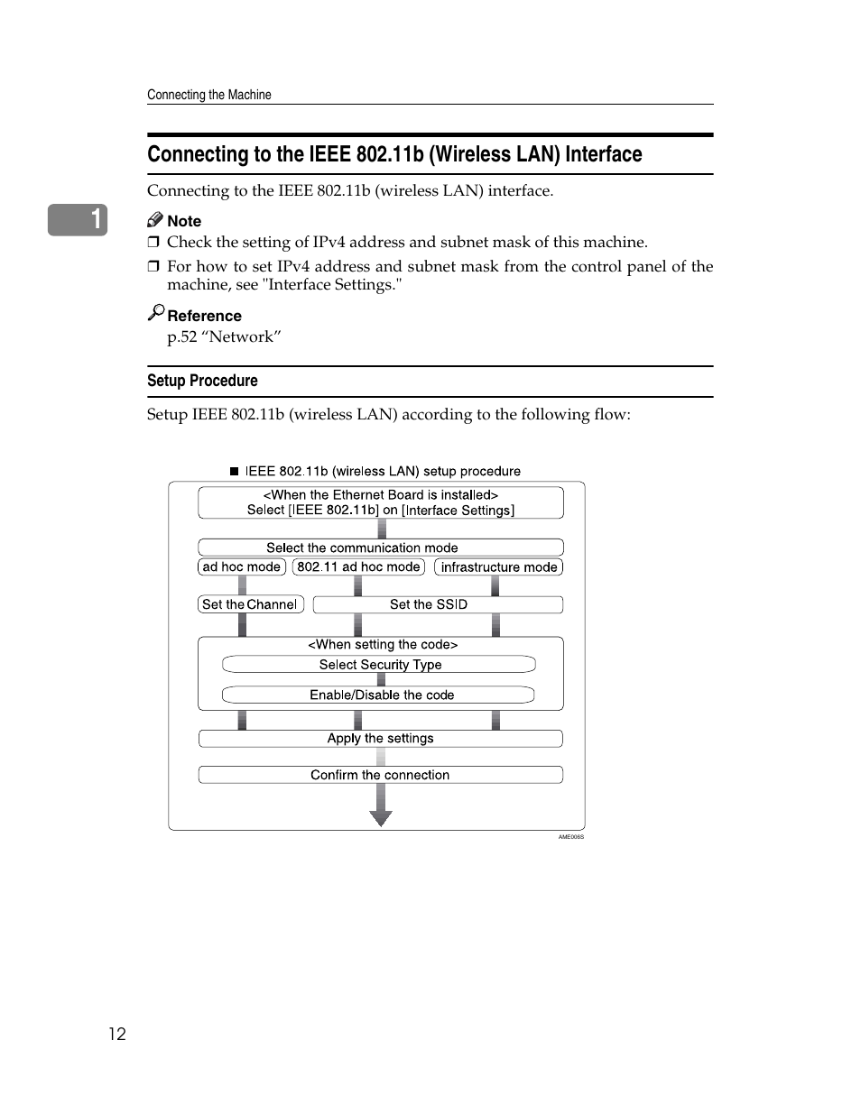 Setup procedure | Microsoft PRO 906EX User Manual | Page 20 / 298