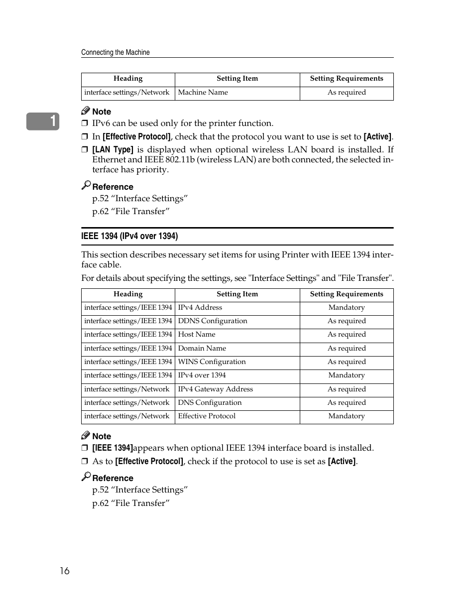 Ieee 1394 (ipv4 over 1394) | Microsoft PRO 906EX User Manual | Page 24 / 298