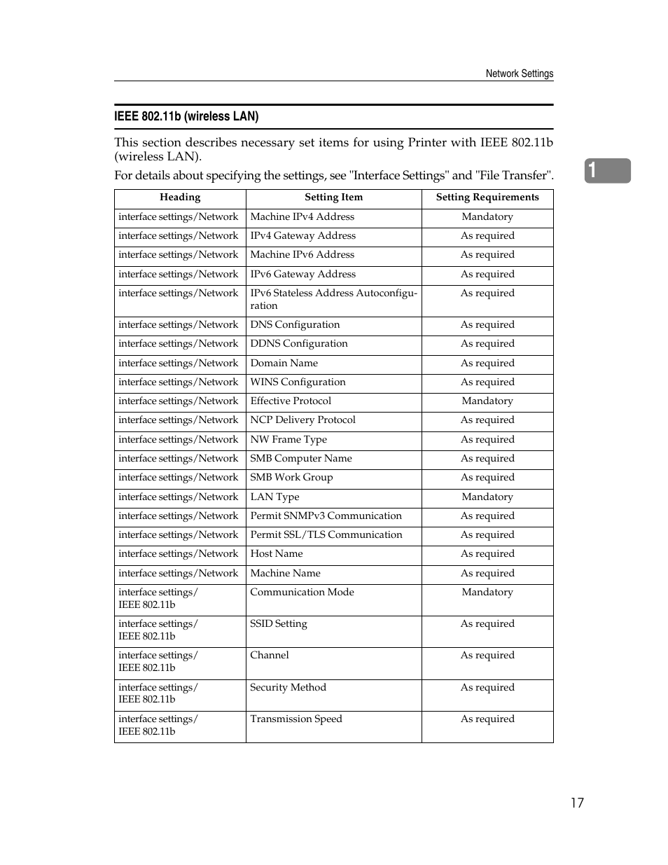 Ieee 802.11b (wireless lan) | Microsoft PRO 906EX User Manual | Page 25 / 298