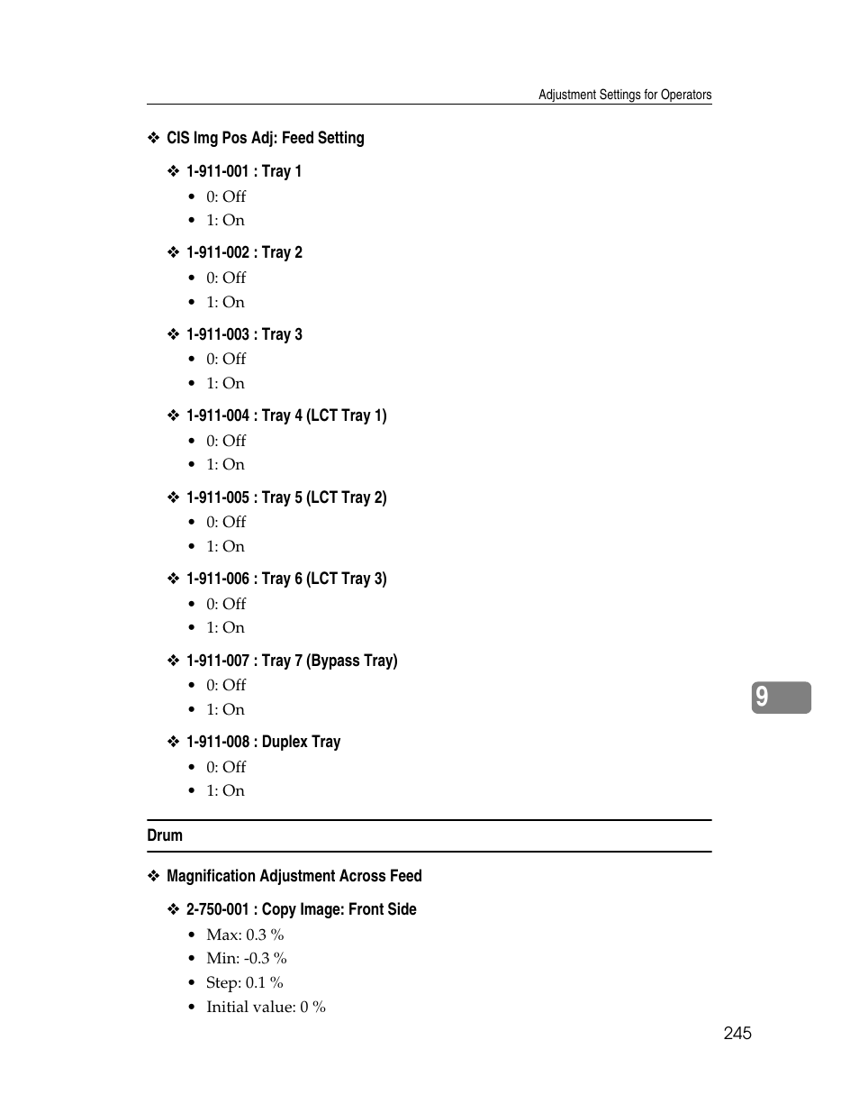 Drum | Microsoft PRO 906EX User Manual | Page 253 / 298