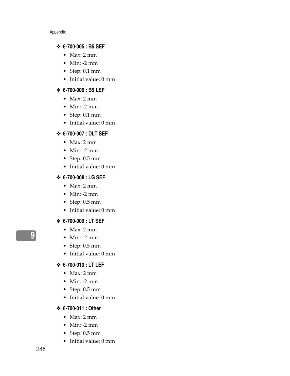 Microsoft PRO 906EX User Manual | Page 256 / 298