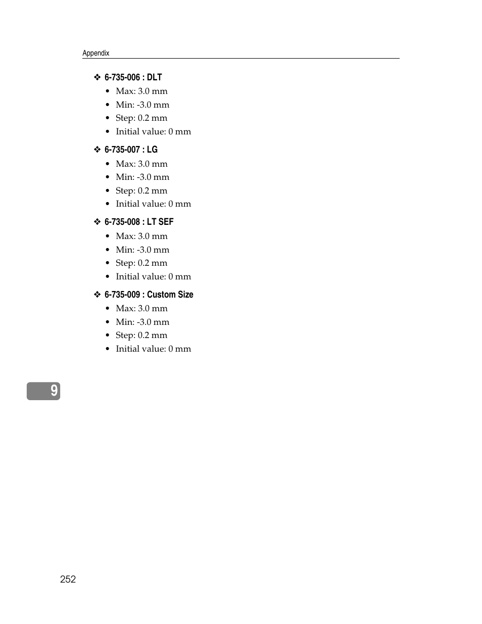 Microsoft PRO 906EX User Manual | Page 260 / 298