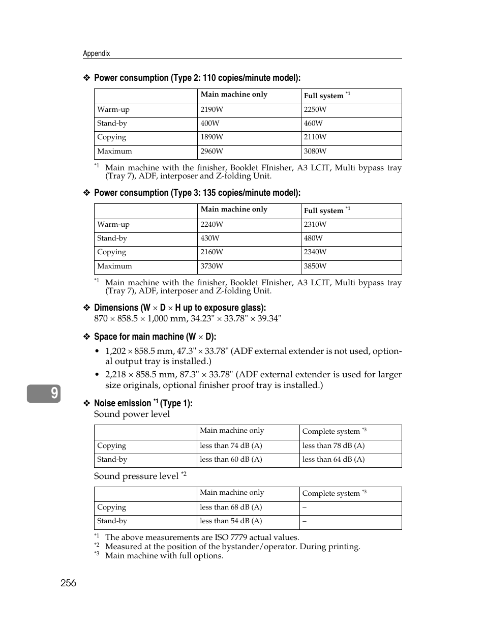 Microsoft PRO 906EX User Manual | Page 264 / 298