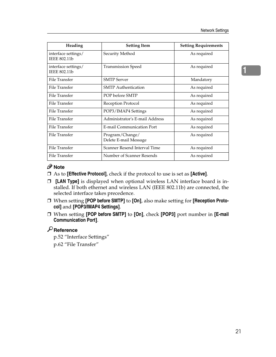 Microsoft PRO 906EX User Manual | Page 29 / 298