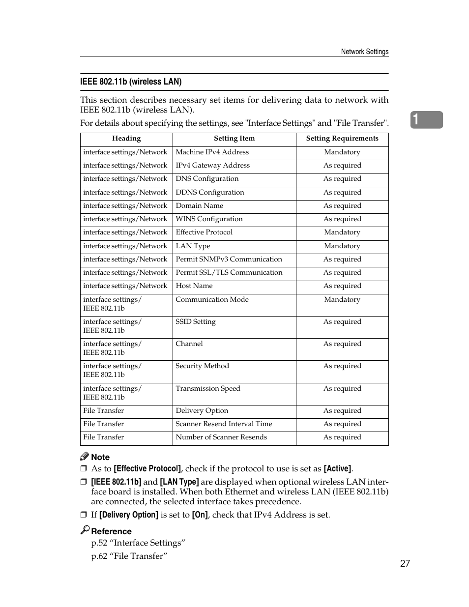 Ieee 802.11b (wireless lan) | Microsoft PRO 906EX User Manual | Page 35 / 298