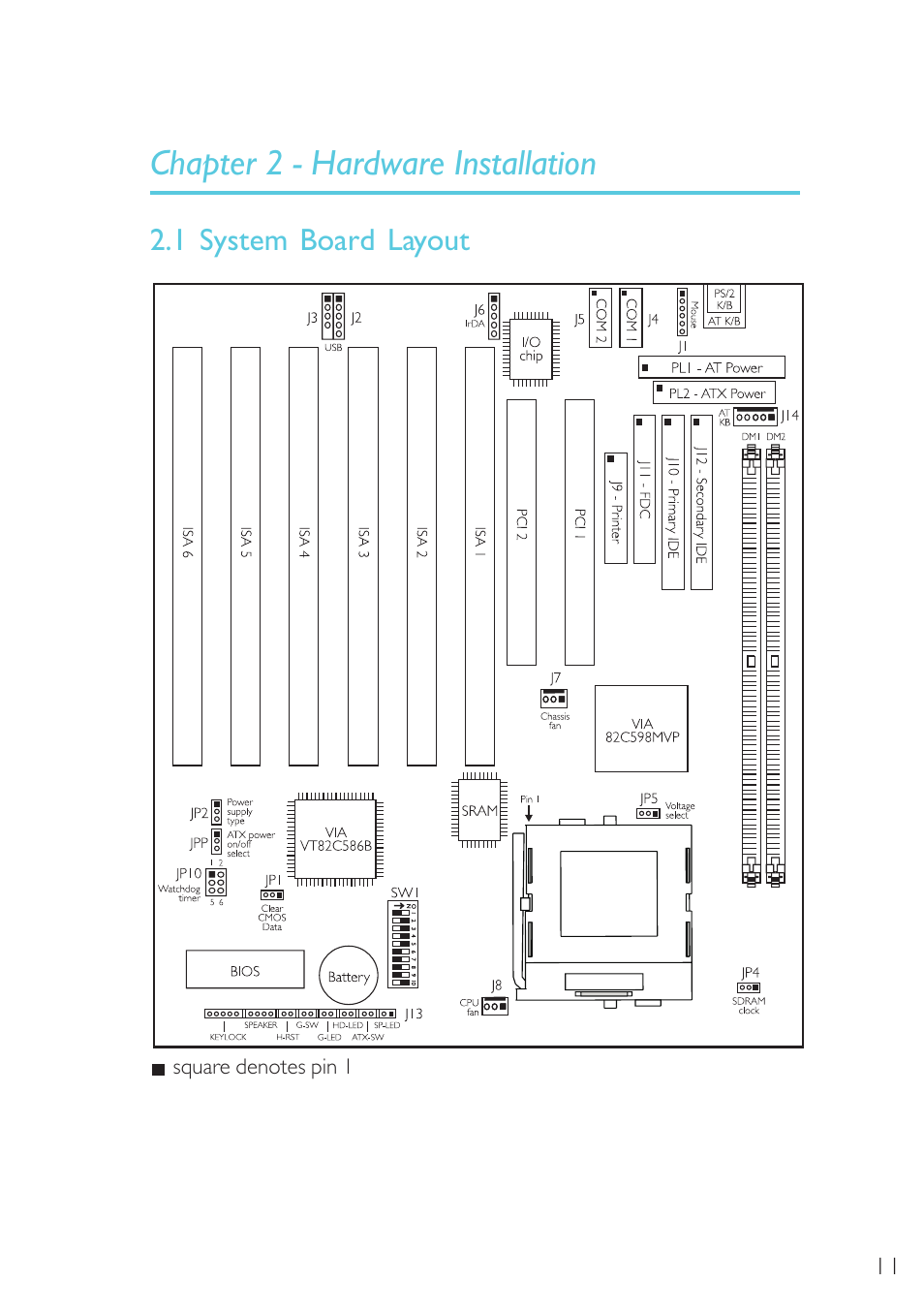 Hardware installation, System board layout, Chapter 2 - hardware installation | 1 system board layout | Microsoft G7VP2 User Manual | Page 11 / 70