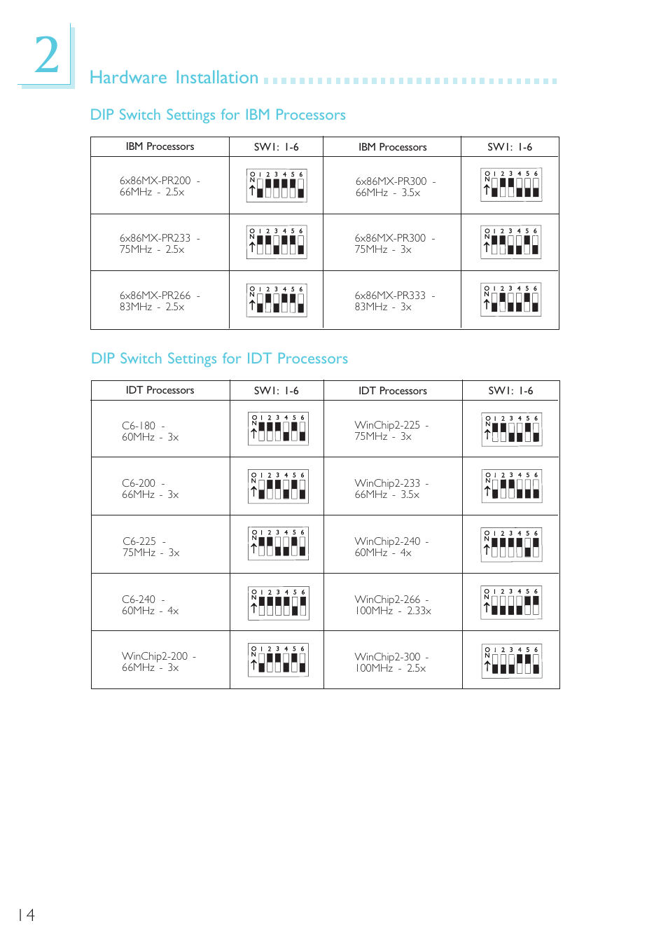 Dip switch settings for ibm processors, Dip switch settings for idt processors, Hardware installation | Microsoft G7VP2 User Manual | Page 14 / 70