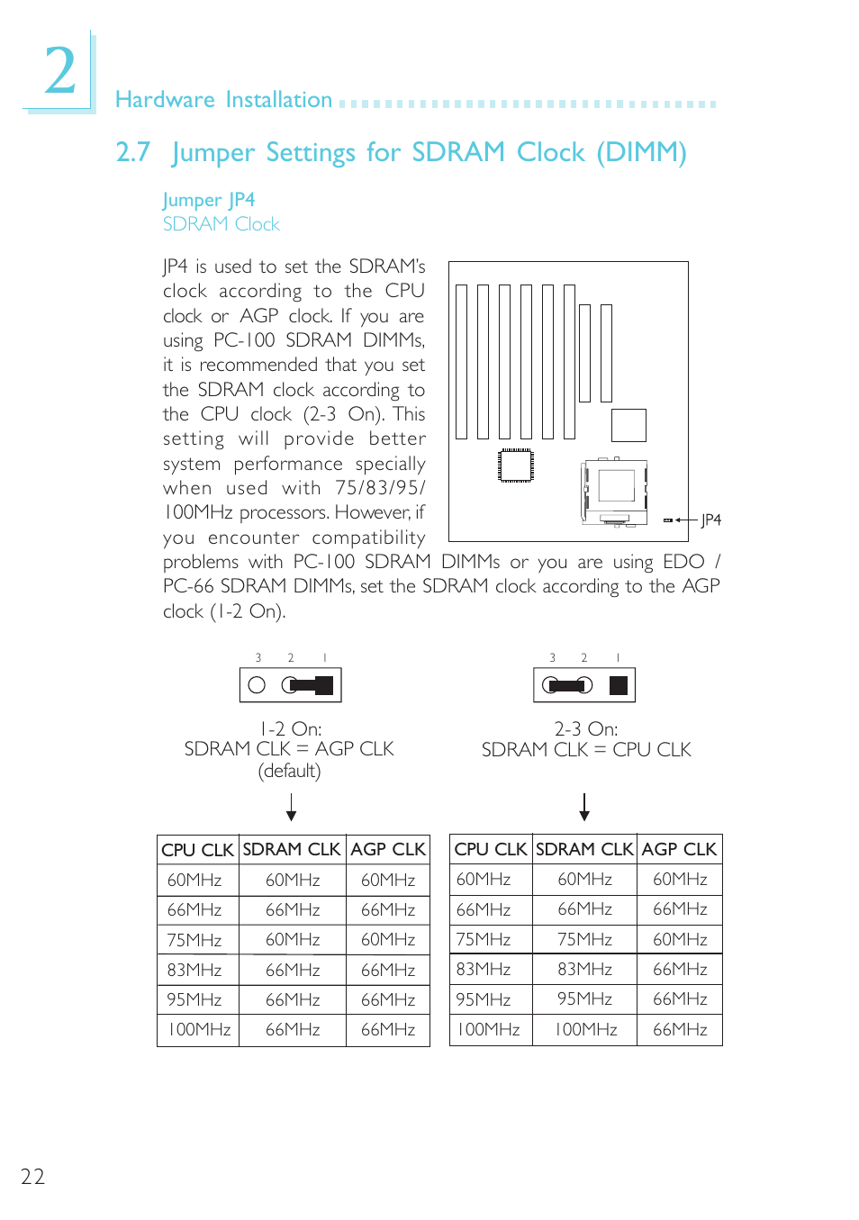 Jumper settings for sdram clock (dimm), 7 jumper settings for sdram clock (dimm), Hardware installation | Microsoft G7VP2 User Manual | Page 22 / 70