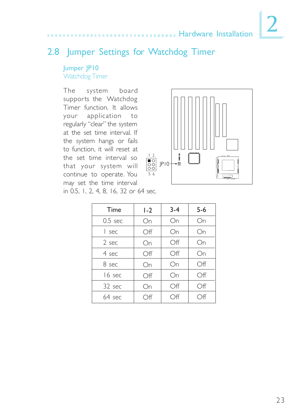 Jumper settings for watchdog timer, 8 jumper settings for watchdog timer | Microsoft G7VP2 User Manual | Page 23 / 70