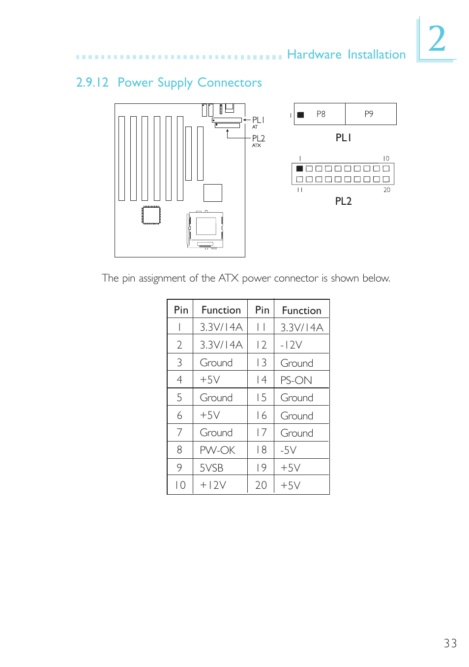Power supply connectors | Microsoft G7VP2 User Manual | Page 33 / 70
