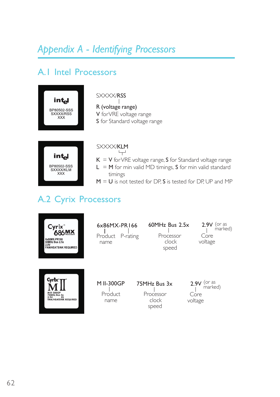 Identifying processors, Intel processors, Cyrix processors | Appendix a - identifying processors, A.1 intel processors, A.2 cyrix processors, A.1 intel processors a.2 cyrix processors | Microsoft G7VP2 User Manual | Page 62 / 70