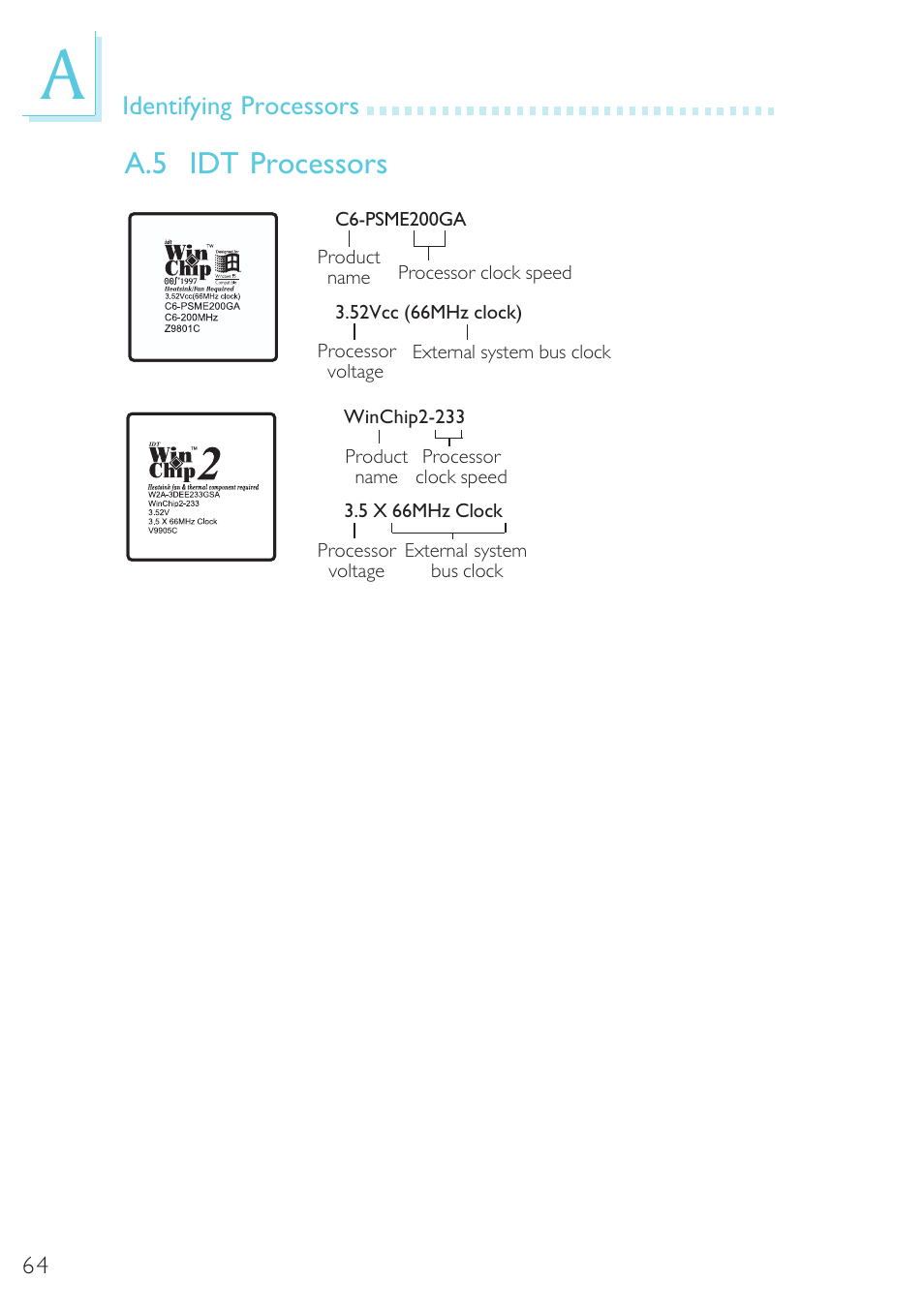 Idt processors, A.5 idt processors | Microsoft G7VP2 User Manual | Page 64 / 70