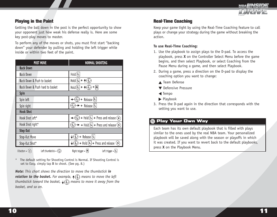 Microsoft X08-40995 User Manual | Page 7 / 16