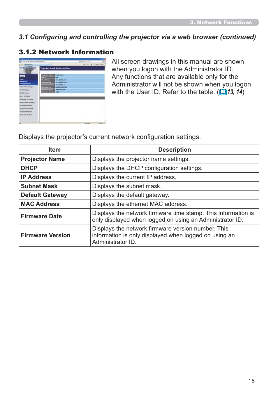 Microsoft CP-D31N User Manual | Page 15 / 52