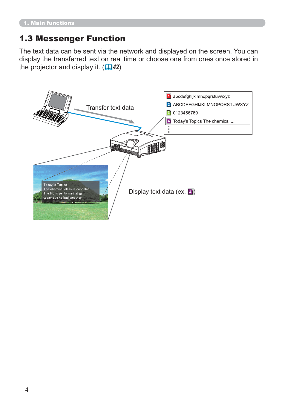 3 messenger function | Microsoft CP-D31N User Manual | Page 4 / 52