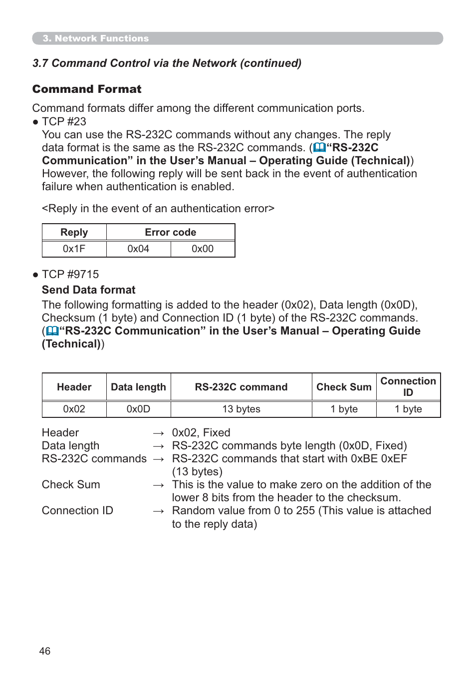 Microsoft CP-D31N User Manual | Page 46 / 52