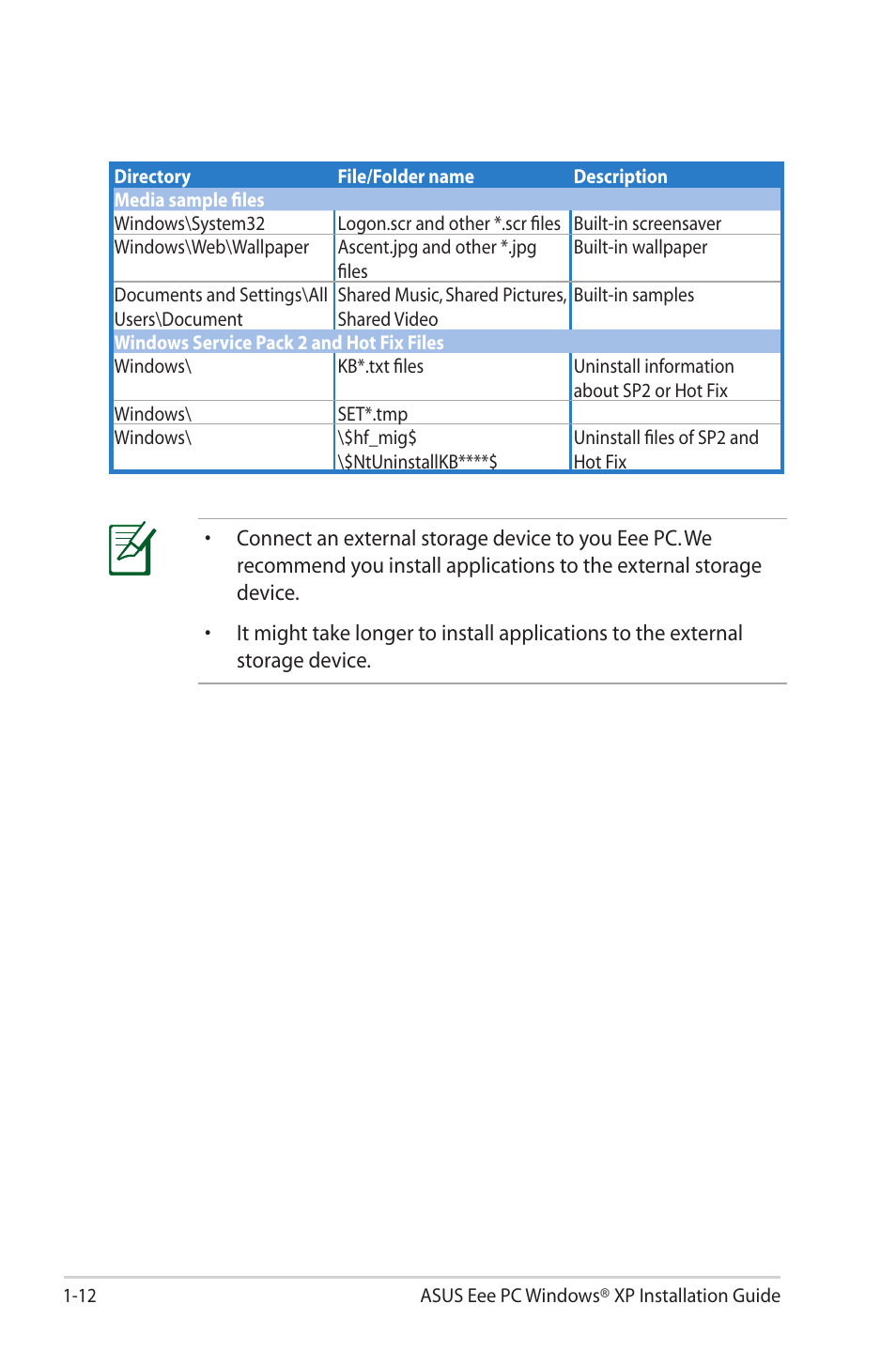 Asus Eee PC 2G/Linux User Manual | Page 16 / 24