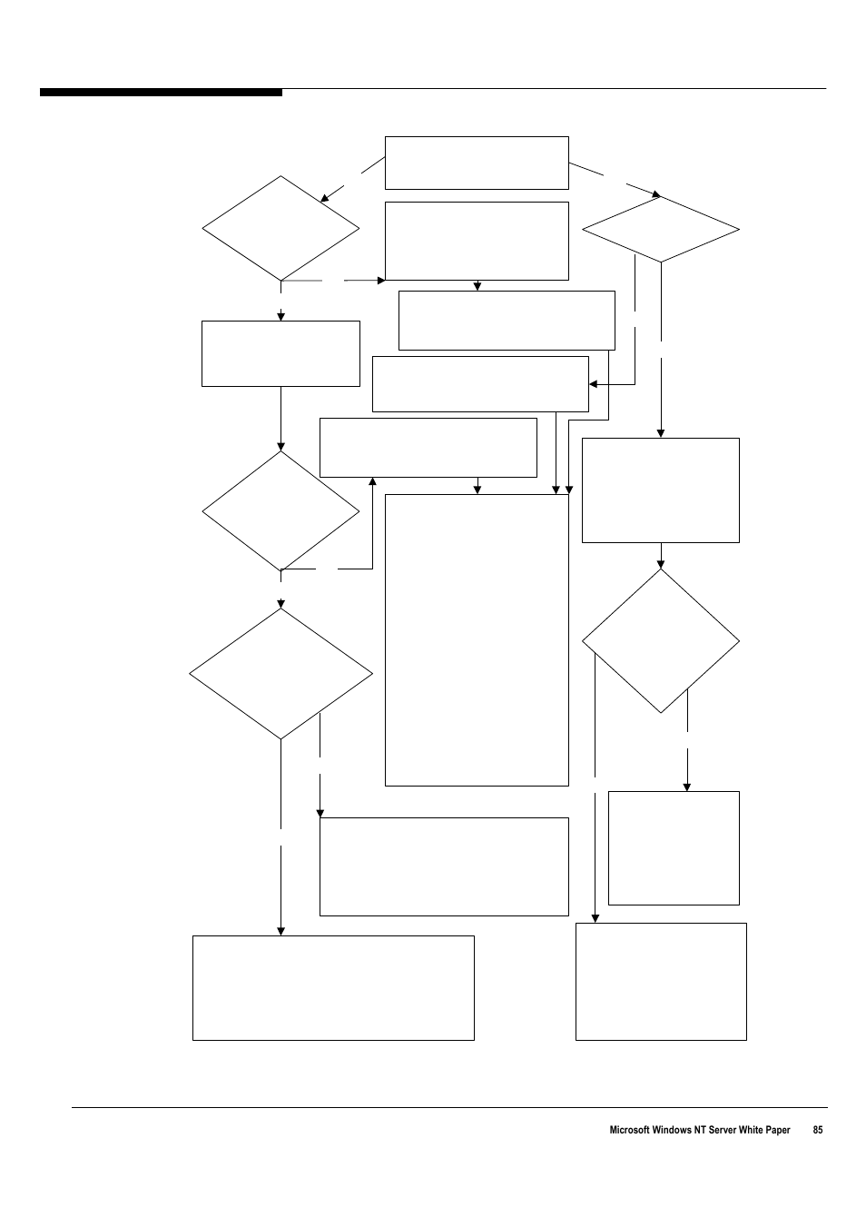 Microsoft Windows NT 4.0 User Manual | Page 93 / 104