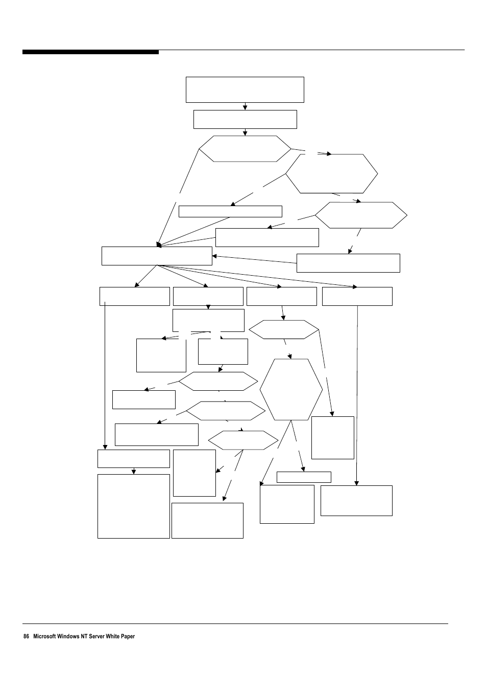 Microsoft Windows NT 4.0 User Manual | Page 94 / 104