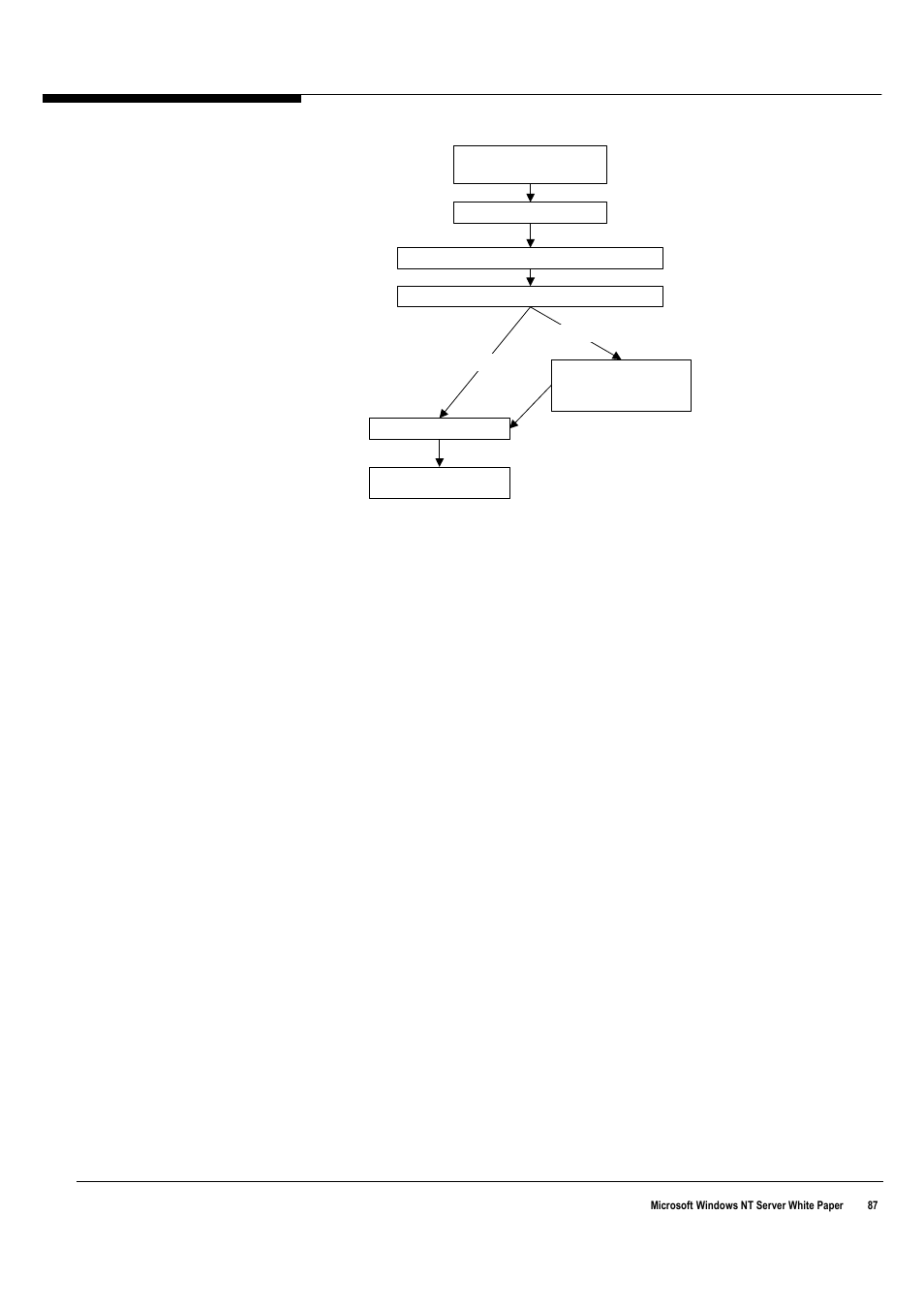 Microsoft Windows NT 4.0 User Manual | Page 95 / 104