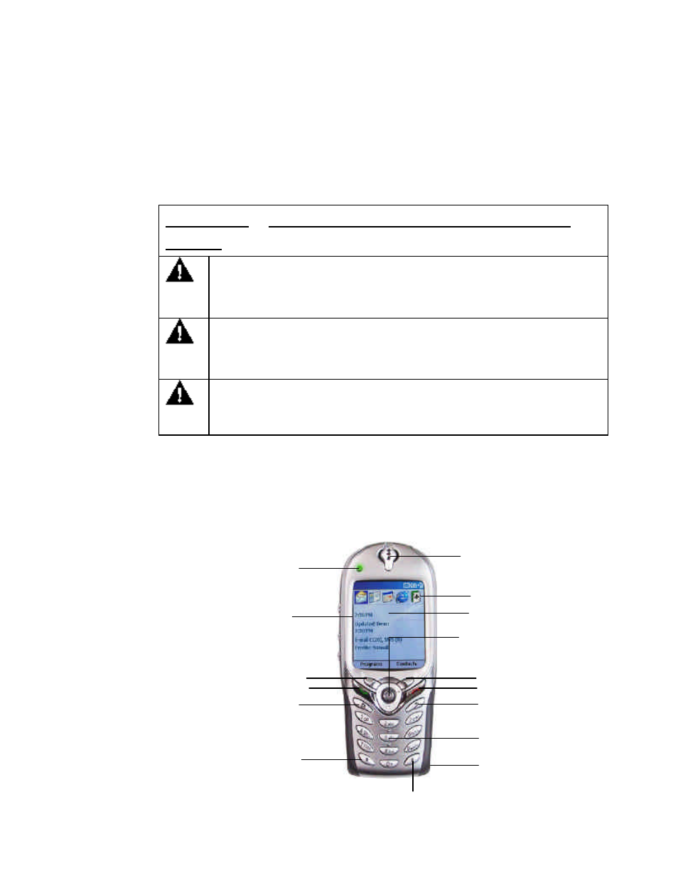 Chapter 1 getting started, Getting to know your phone front view | Microsoft Smartphone 2002 User Manual | Page 5 / 74