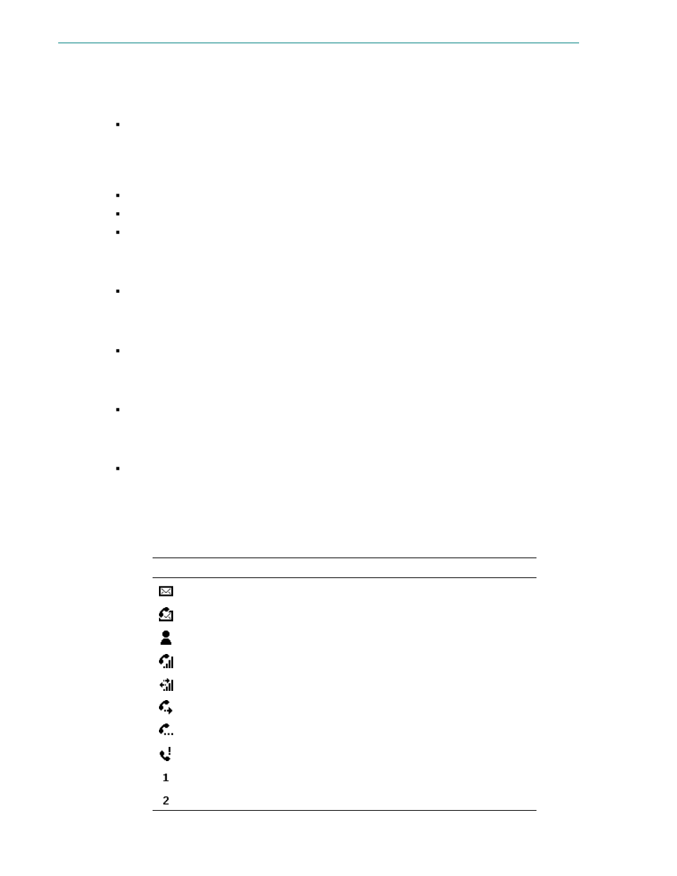 Status indicators | Microsoft Smartphone 2002 User Manual | Page 8 / 74