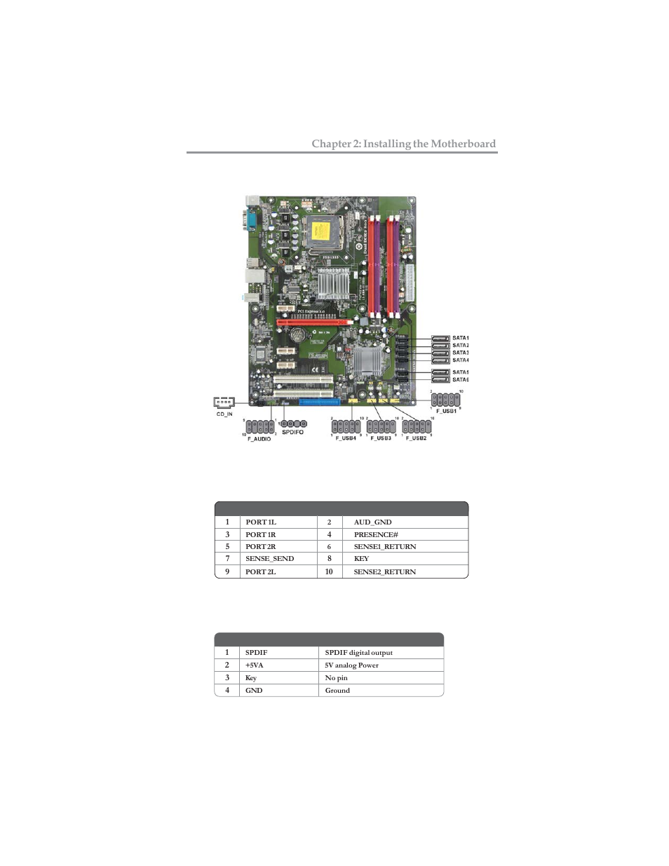 Installing the motherboard | Microsoft MOTHERBOARD USER'S GUIDE PXP43 User Manual | Page 19 / 46