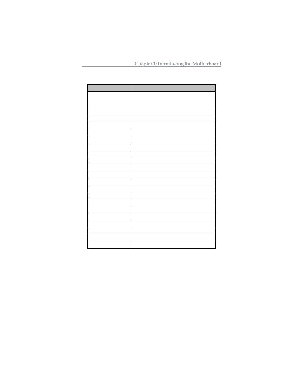 Introducing the motherboard | Microsoft MOTHERBOARD USER'S GUIDE PXP43 User Manual | Page 9 / 46