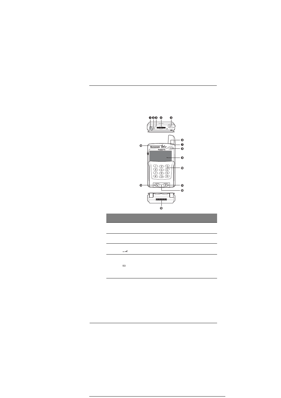 Et180 tour, Front view | Microsoft ET180 User Manual | Page 23 / 136