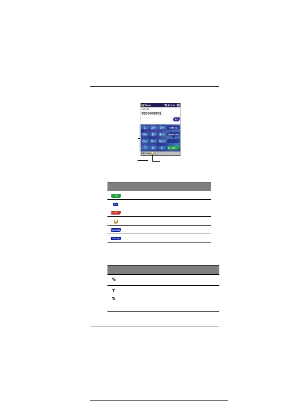 Dialer buttons, Phone status icons, Dialer buttons phone status icons | Microsoft ET180 User Manual | Page 87 / 136