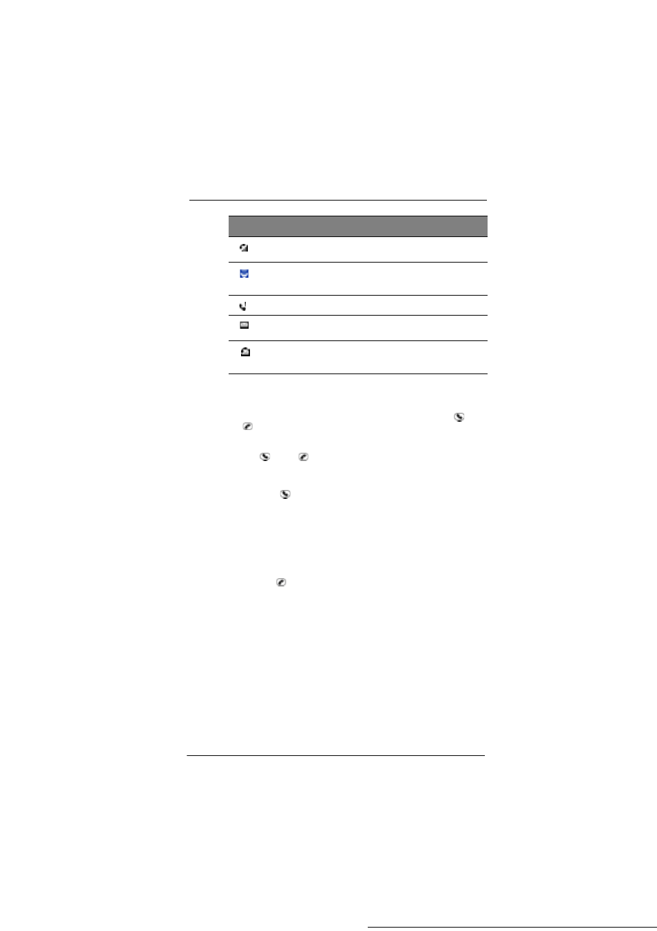 About the callpad module, Callpad buttons, Phone operation | Microsoft ET180 User Manual | Page 88 / 136