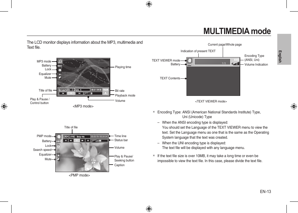 Multimedia mode | Samsung I100 User Manual | Page 13 / 56