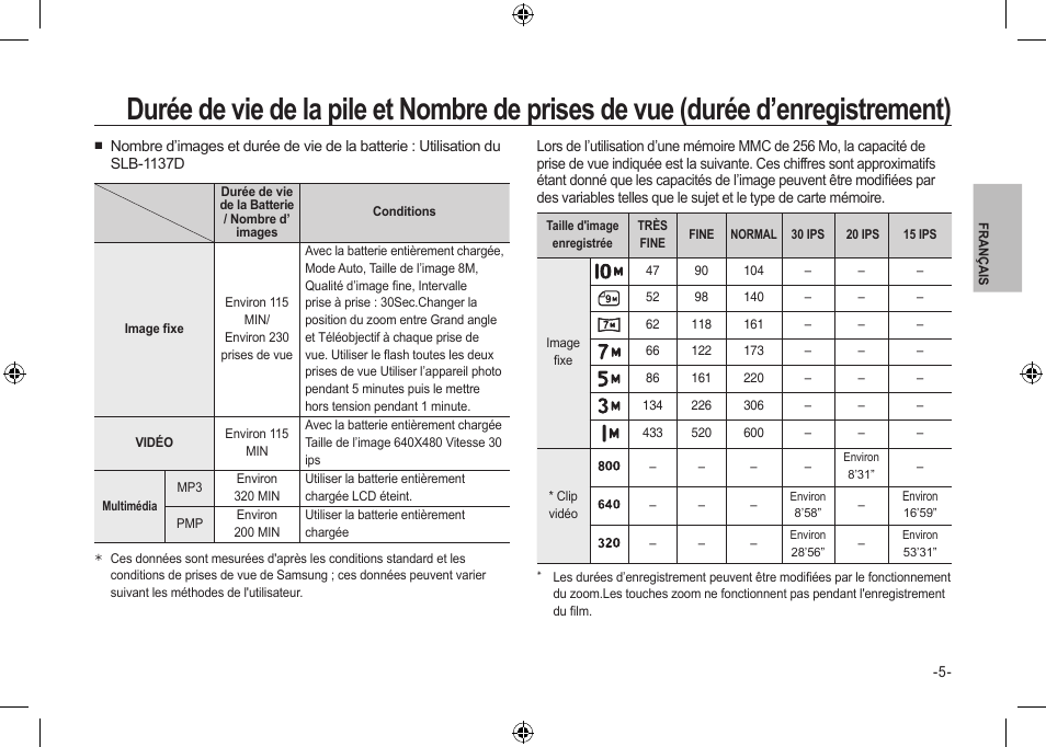 Samsung I100 User Manual | Page 25 / 56